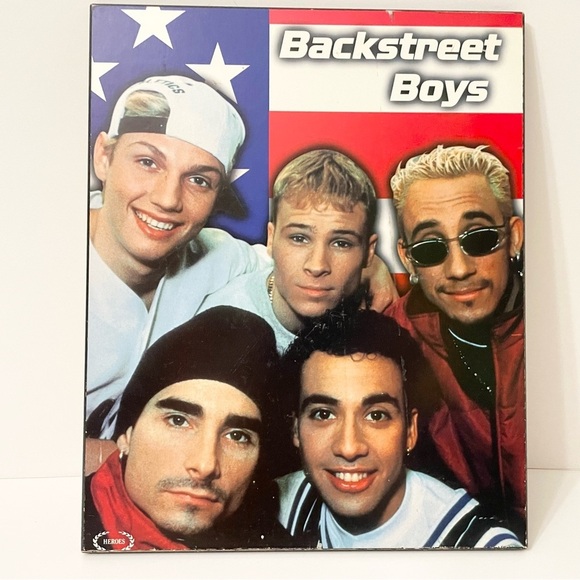 Backstreet Boys Boy Band Wall Plaque Sign Decor - Picture 6 of 16